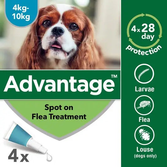 Advantage™ Spot-On Flea Treatment