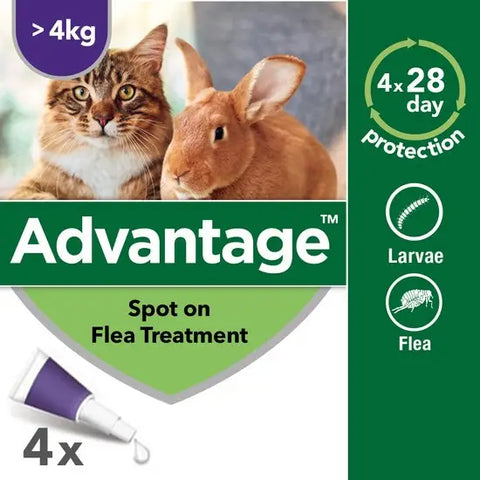 Advantage™ Spot-On Flea Treatment